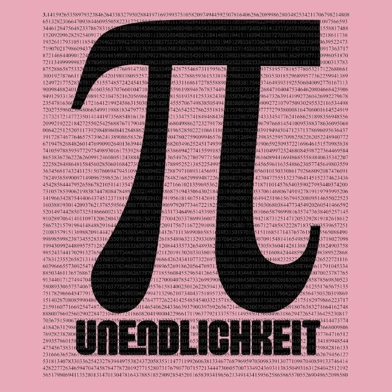 Pi Sign from Number Pattern