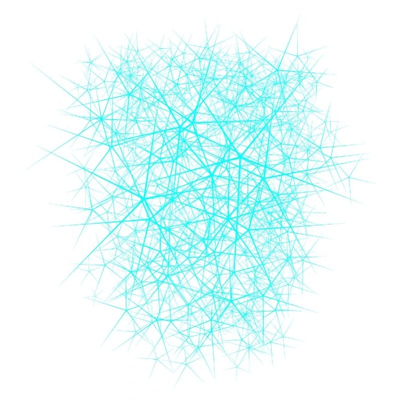 Nano structure - conception de texture