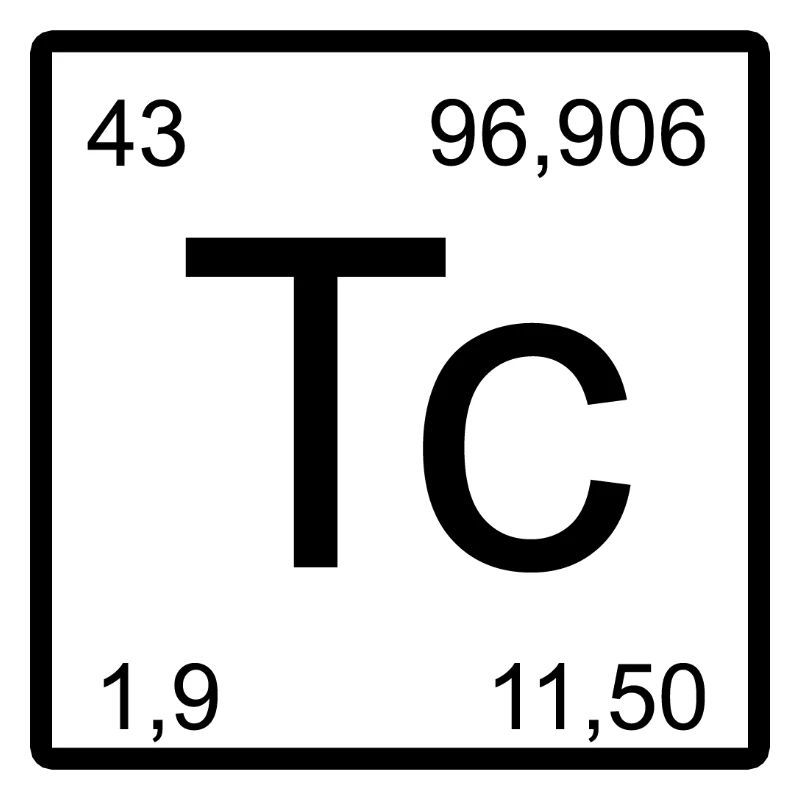 Technetium Periodensystem Grafik
