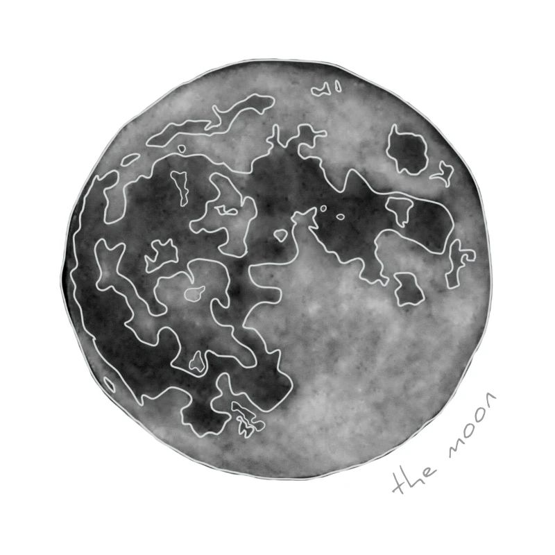 MOND