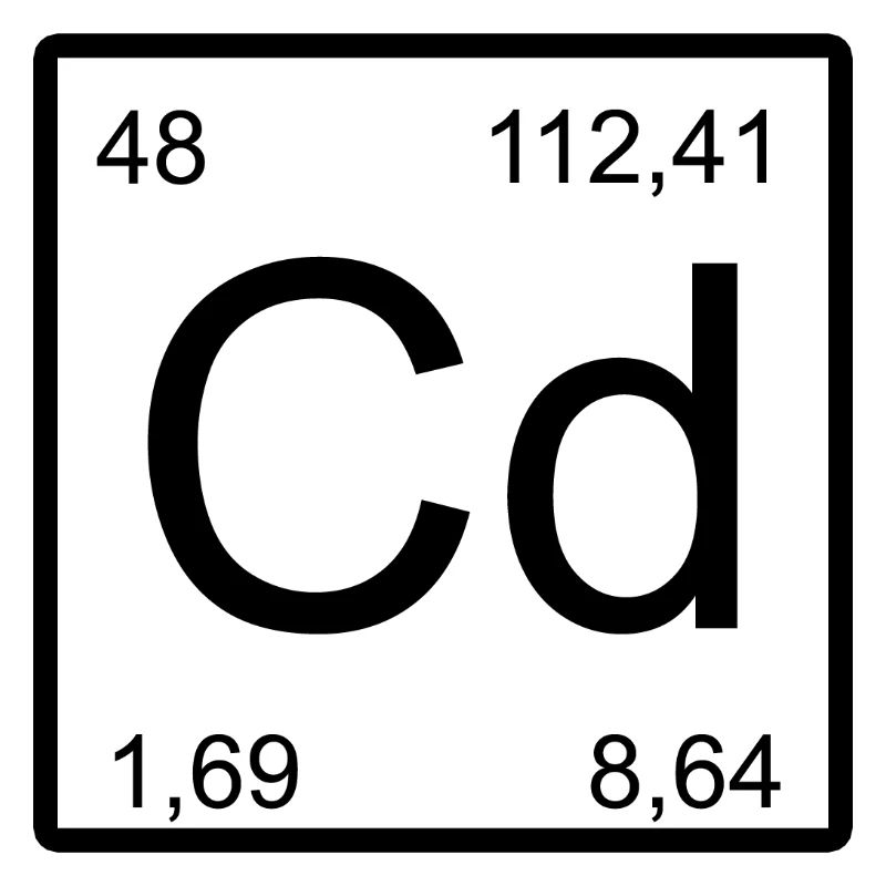 Cadmium Minimalist Periodensystem