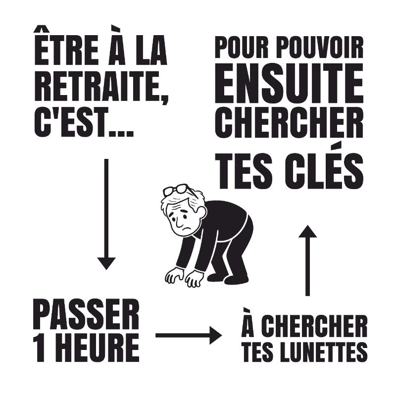 Im Ruhestand mit oder ohne Brille (schwarzer Text)