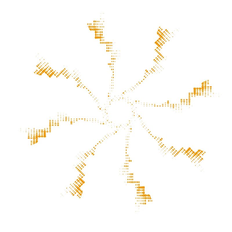 Firework pixel gyroscopic wind turbine