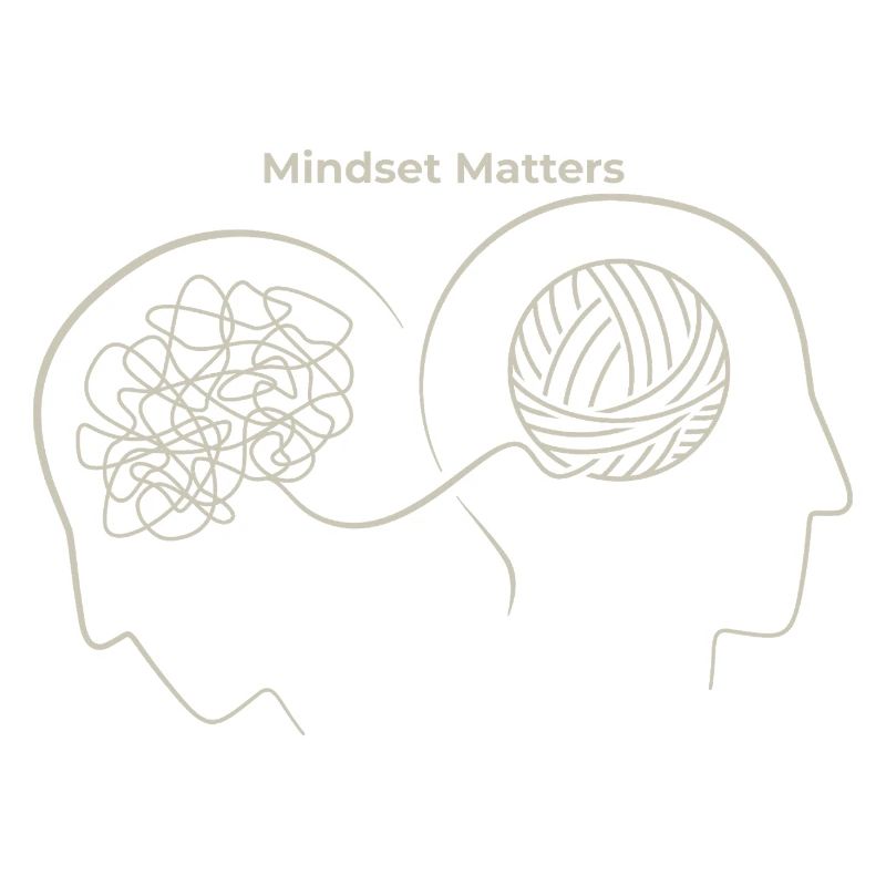 Mindset Matters: Thought Nodes