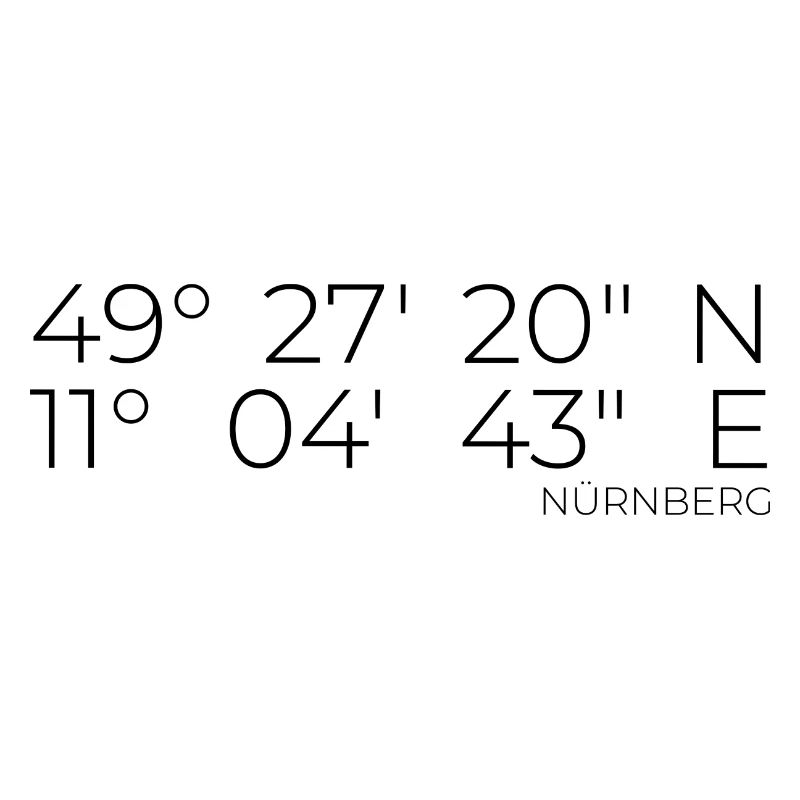 Coordinates Nuremberg
