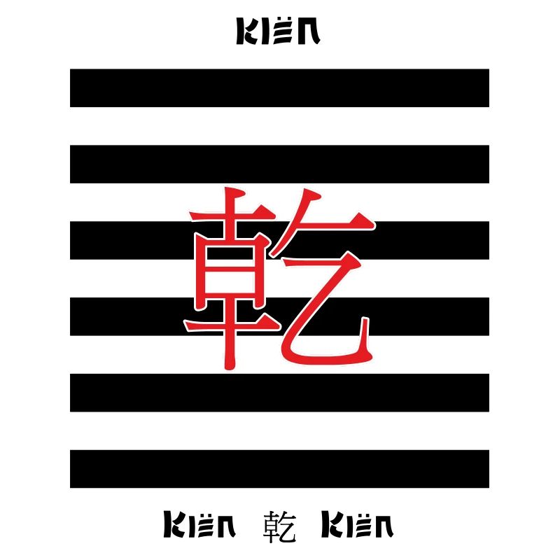 I Ching – Le créatif