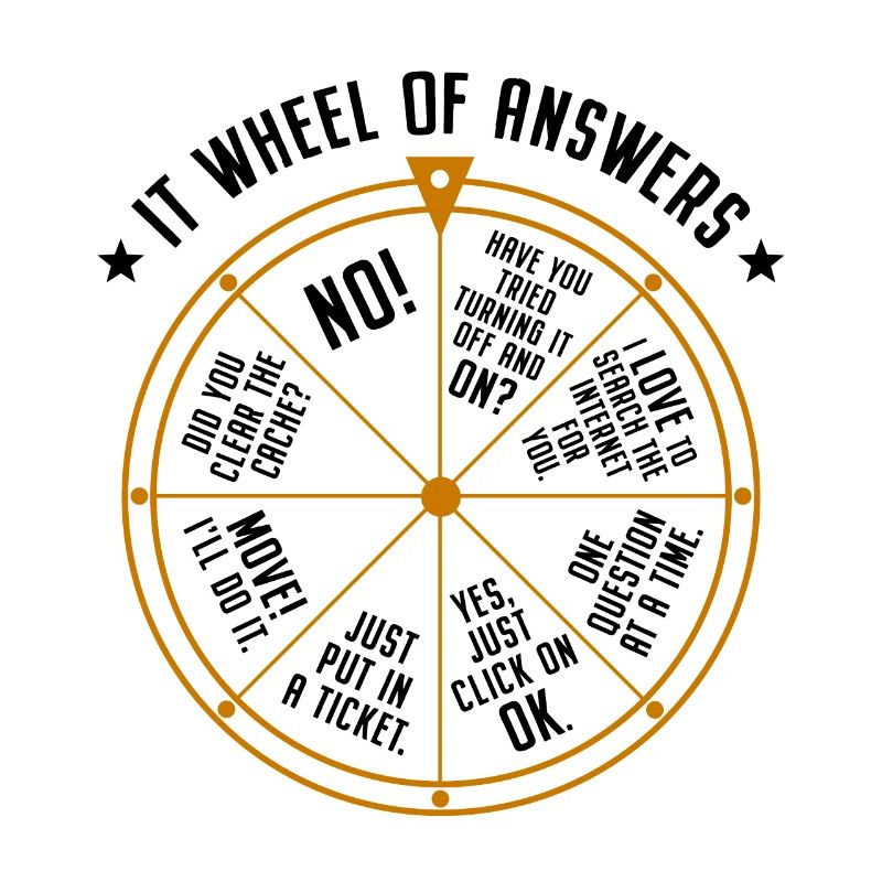 IT Support Glücksrad Service Desk IT Helpdesk Nerd