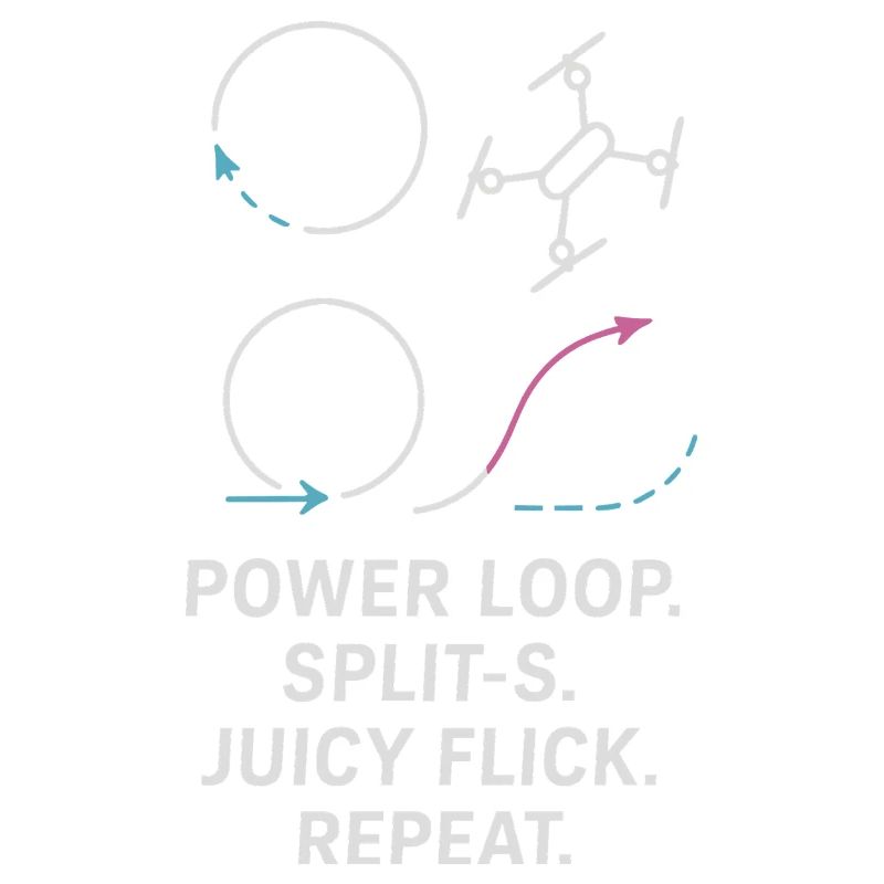 Power Loop Split-S Juicy Flick Repeat