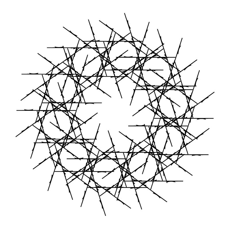 Strahlen KUNST | Braiding | Chain