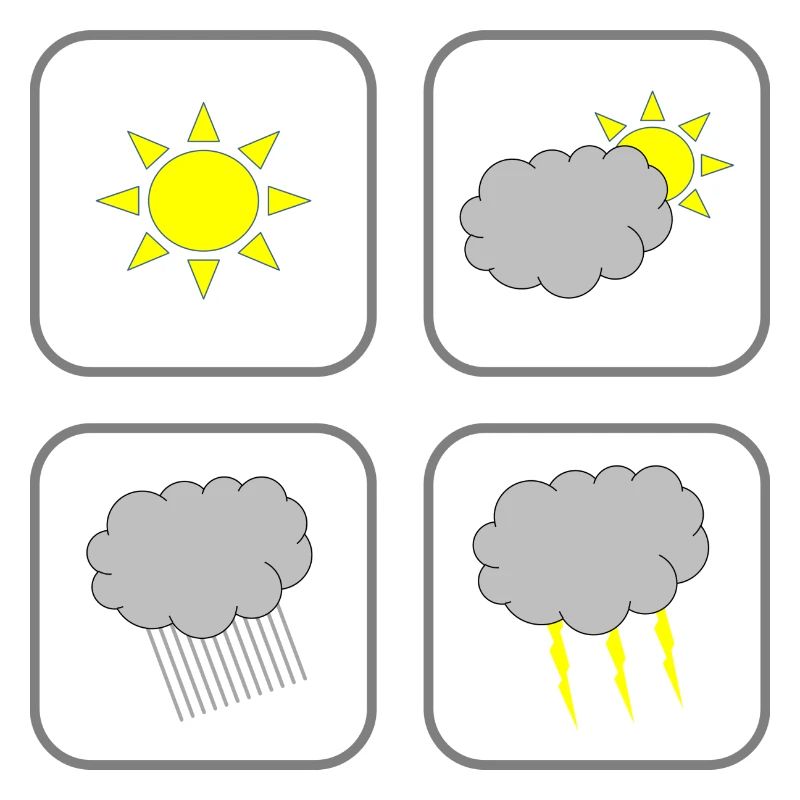 Météo Weather