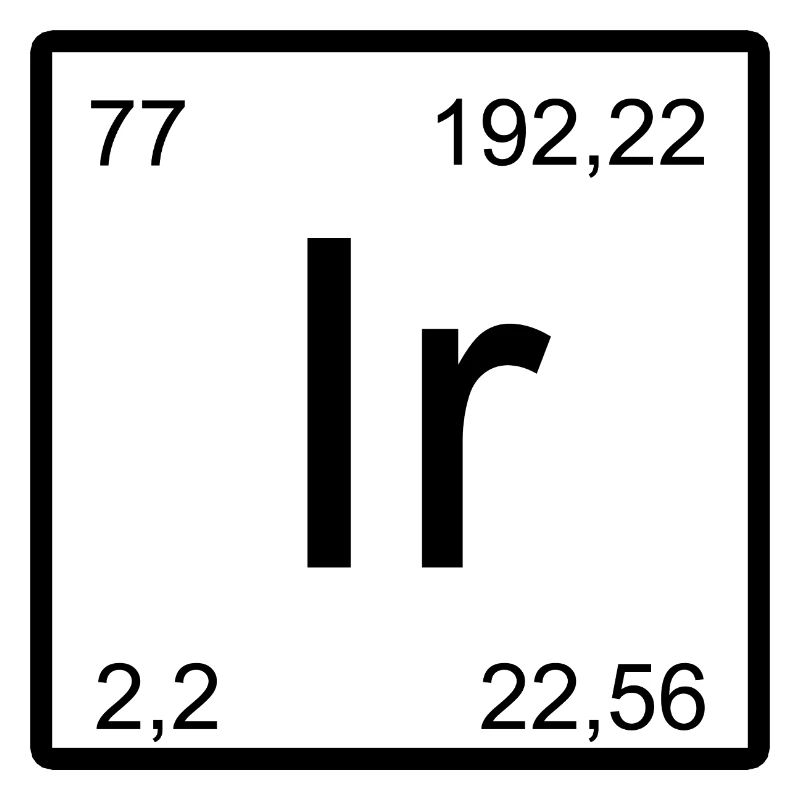Symbole d’iridium dans le tableau périodique