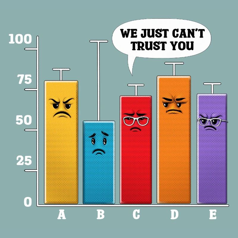 Data Science Analysis