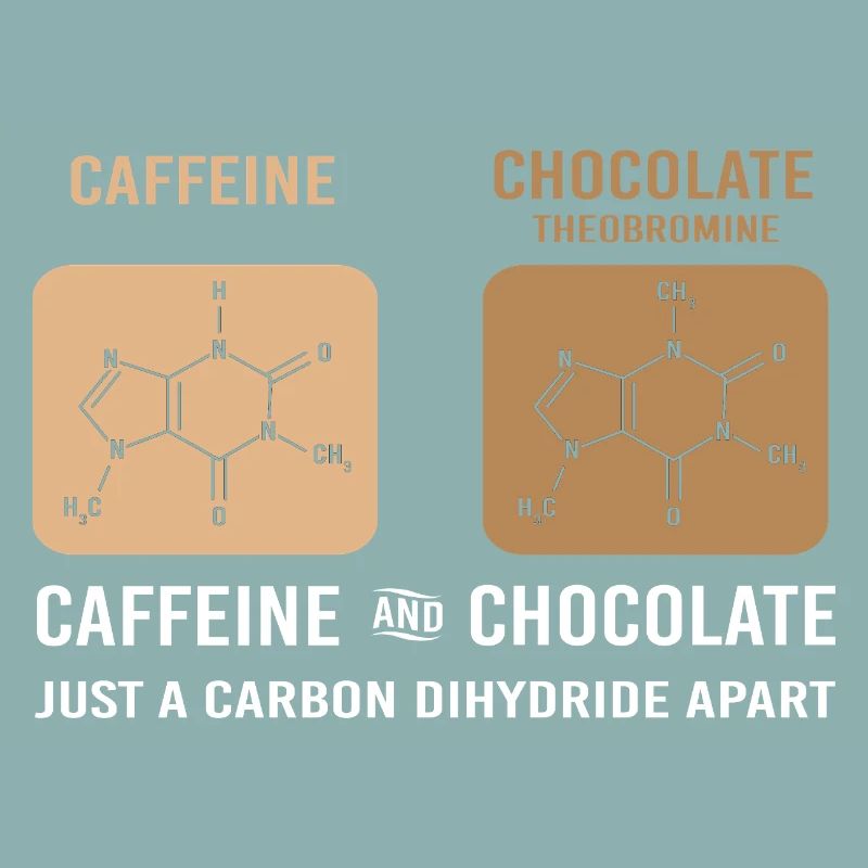 Chemistry Science Physics Laboratory Structural Formula