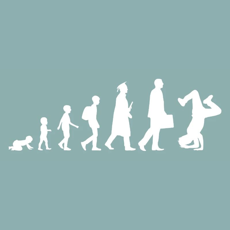 Évolution du breakdance