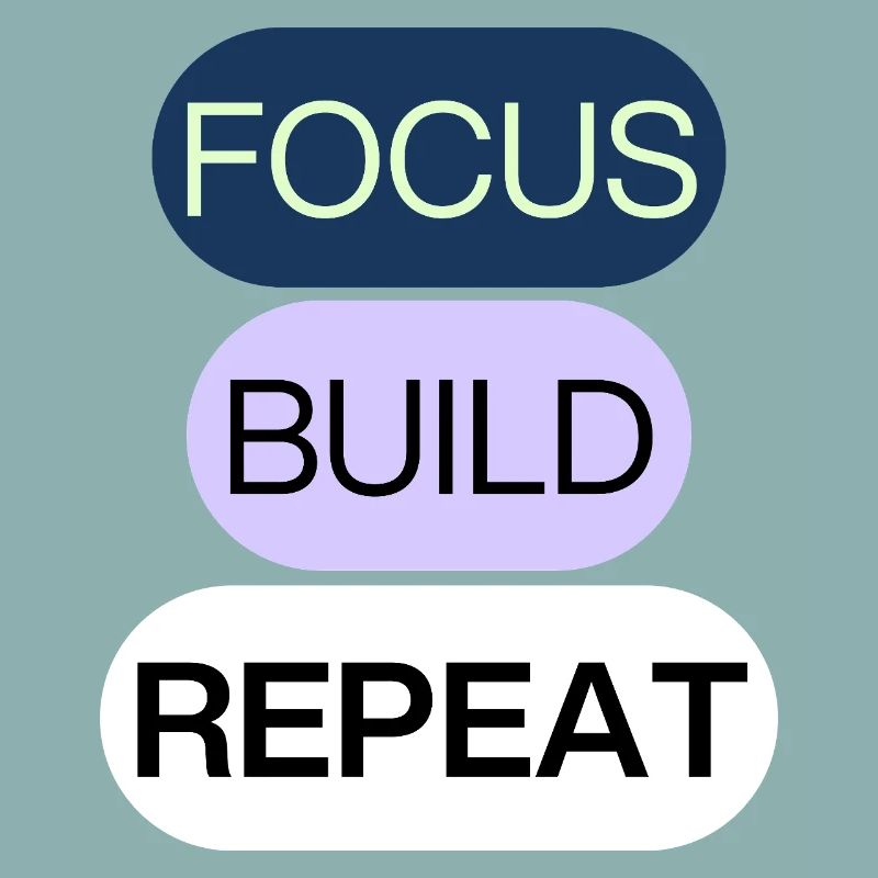 Focus, Build, Repeat – Creator Mindset
