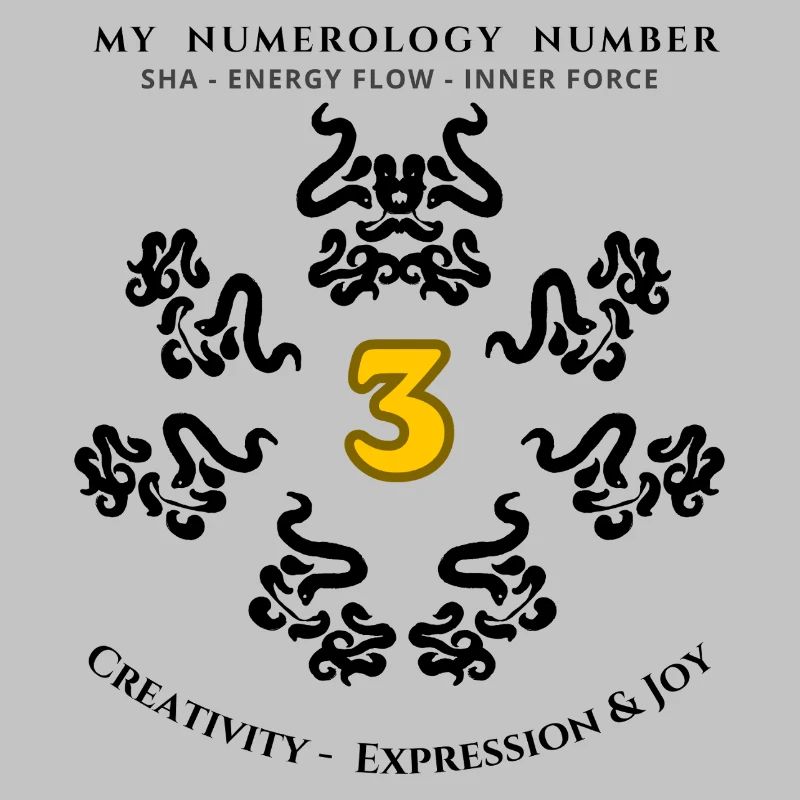 Numer_3 symbole de créativité, d’expression et de joie