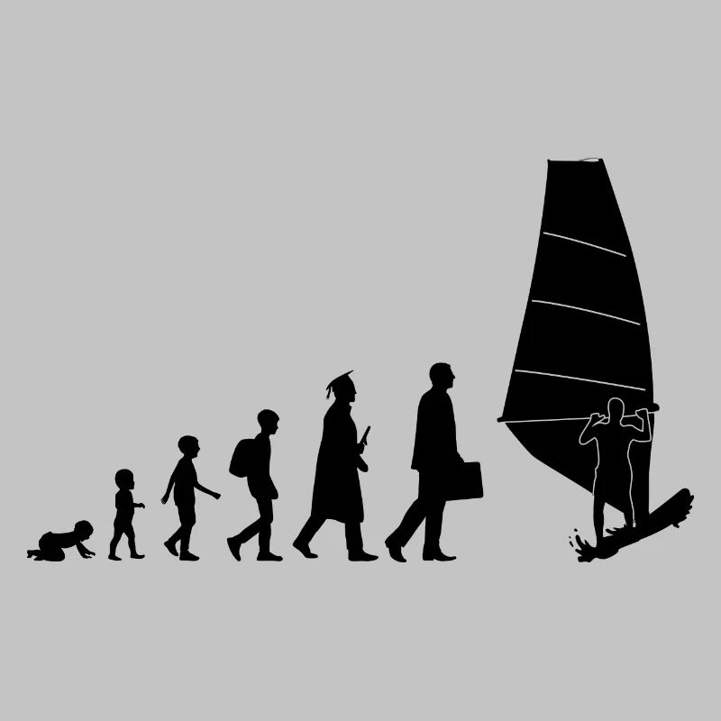 Entwicklung des Windsurfens