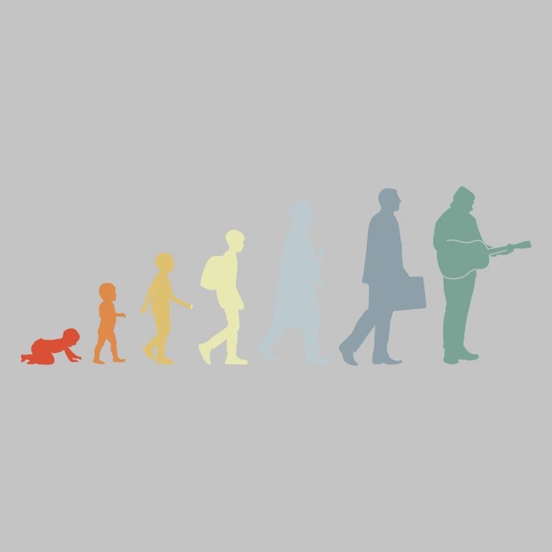 Évolution du guitariste