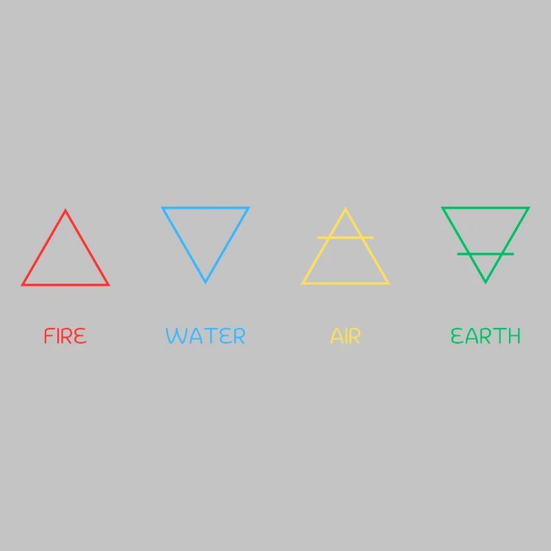 Vier Elemente