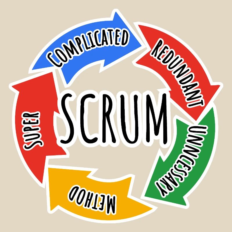 Scrum Framework for Agile Working in Development