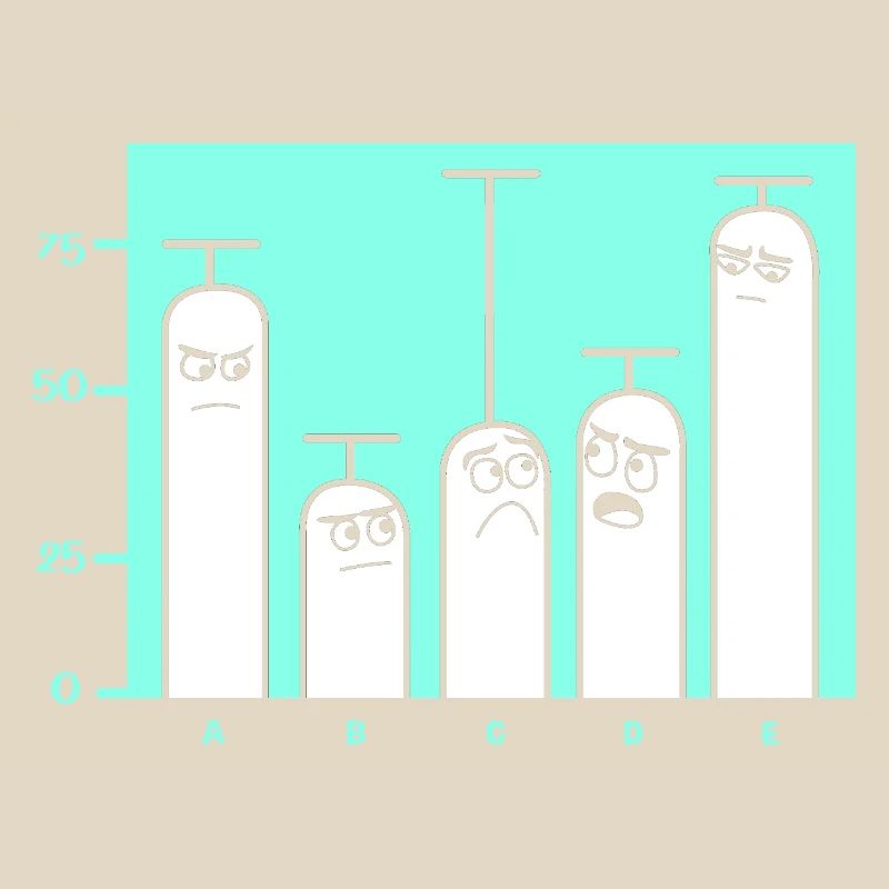 Programmer Coder GPT