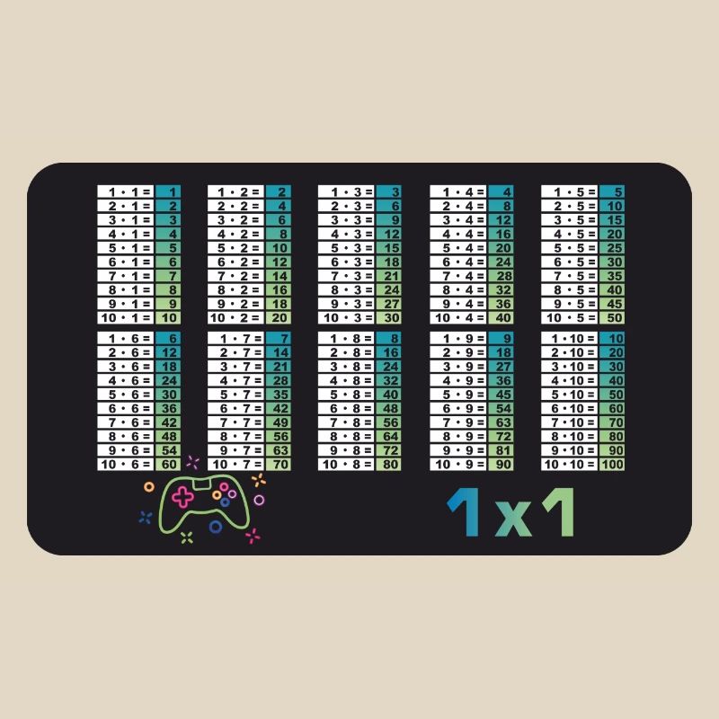 Game Controller - Small 1x1 - Math