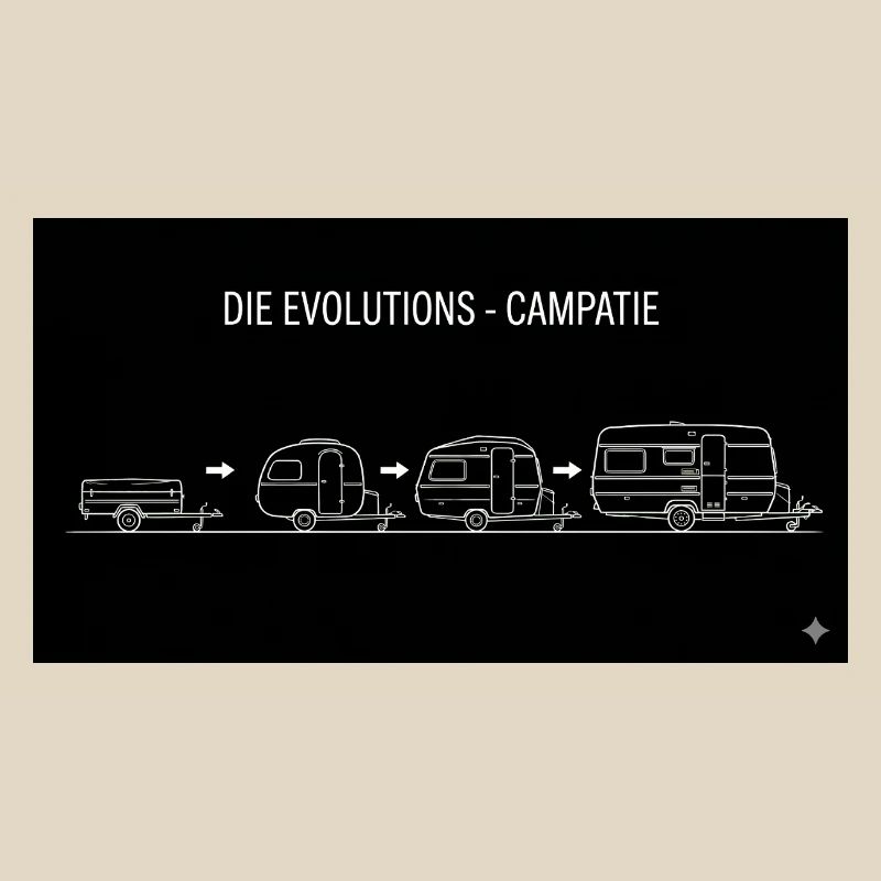 die evolutions campatie