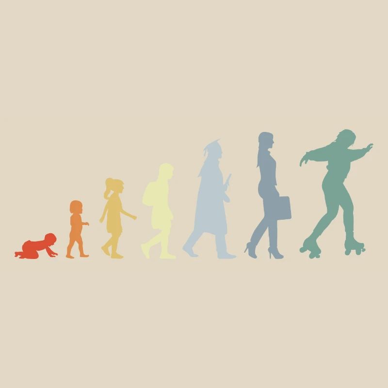 Roller Skater Evolution