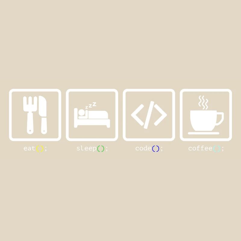 Eat Sleep Code Kaffee