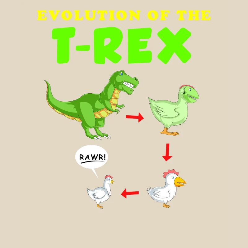 Évolution de l’illustration du dinosaure T-Rex