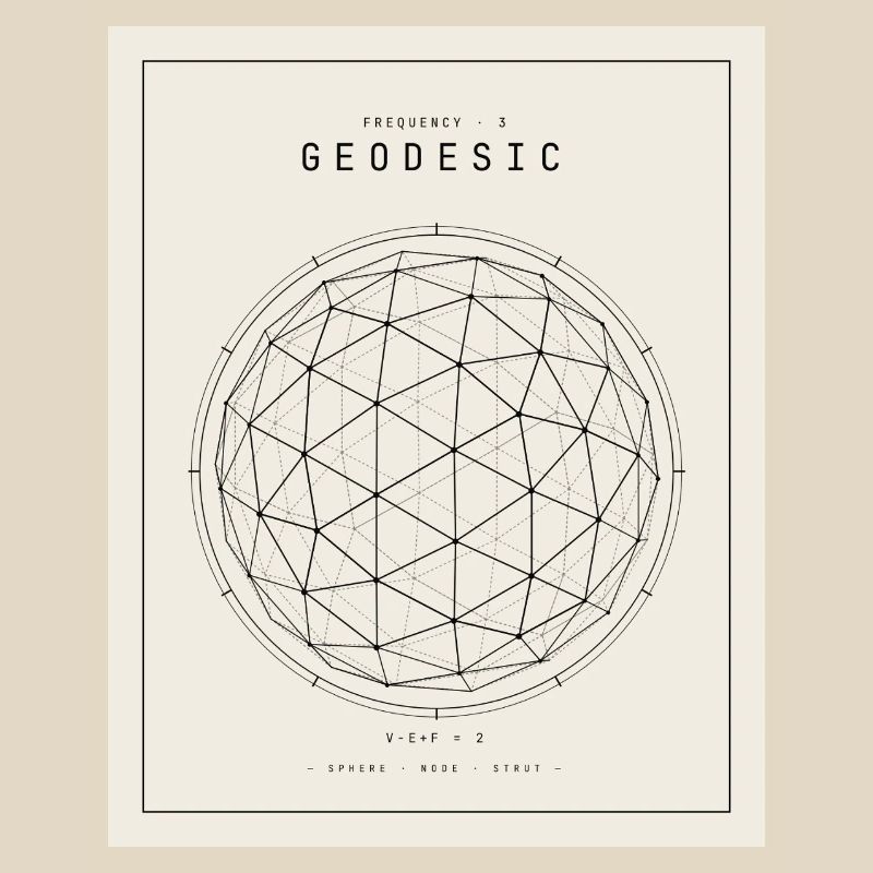Geodesian Sphere Geometry Pattern