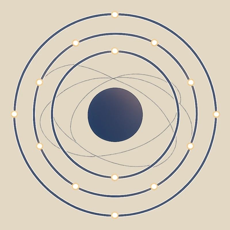 Electron Shell Flow - Science in Motion