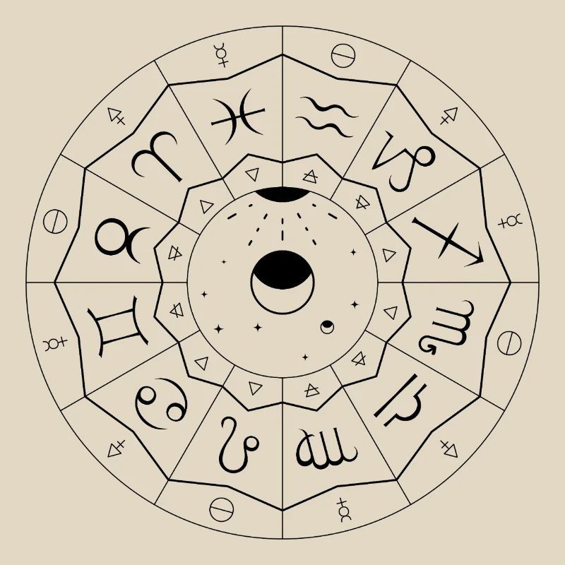 Mandala du Zodiaque - Éléments et Modalités (noir)