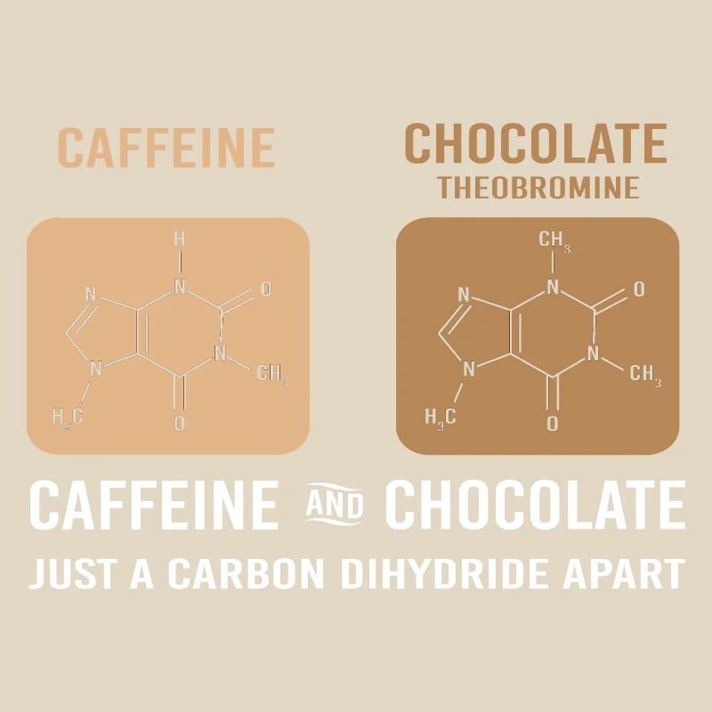 Chemistry Science Physics Laboratory Structural Formula