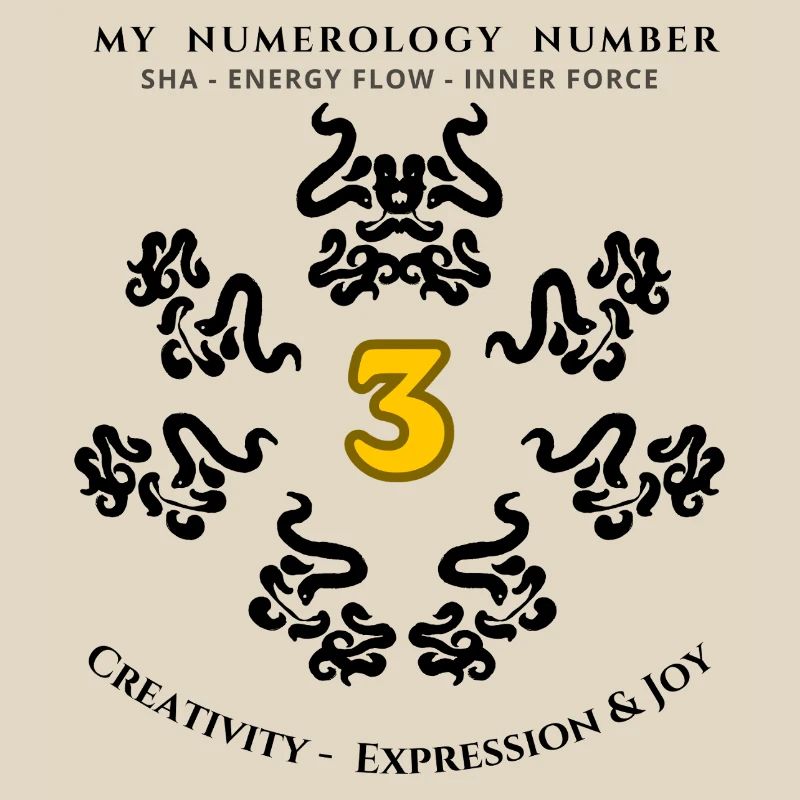 Numer_3 Symbol of Creativity, Expression and Joy