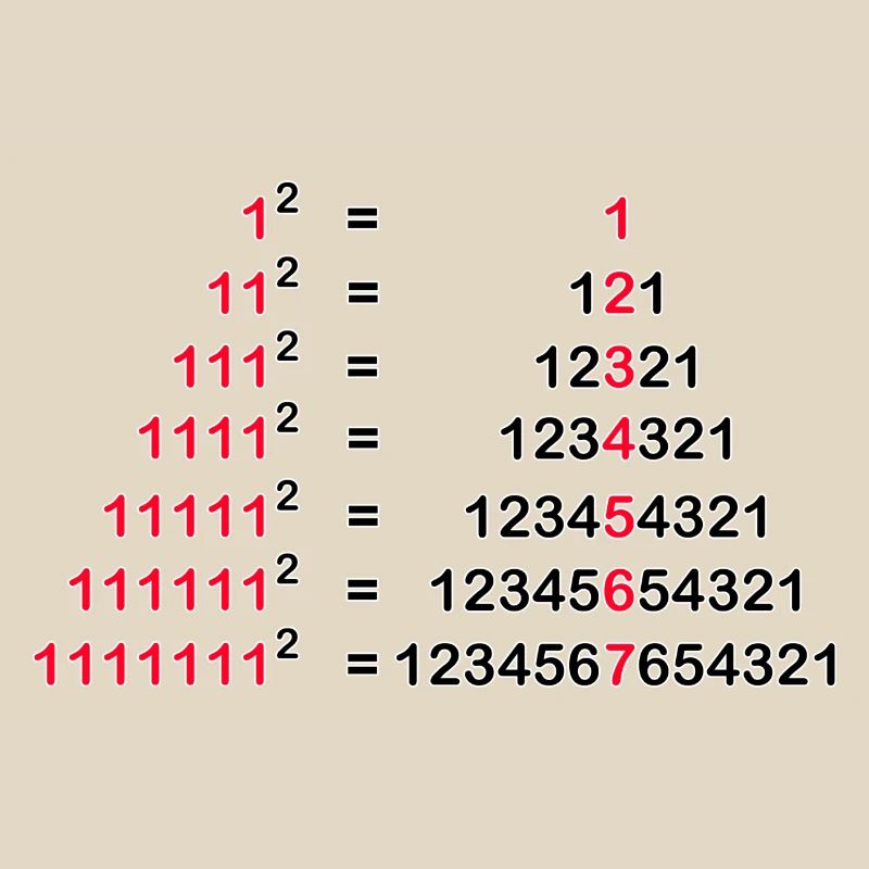 PAY PALINDROME 1x1 HIGH TWO GIFT 1^2