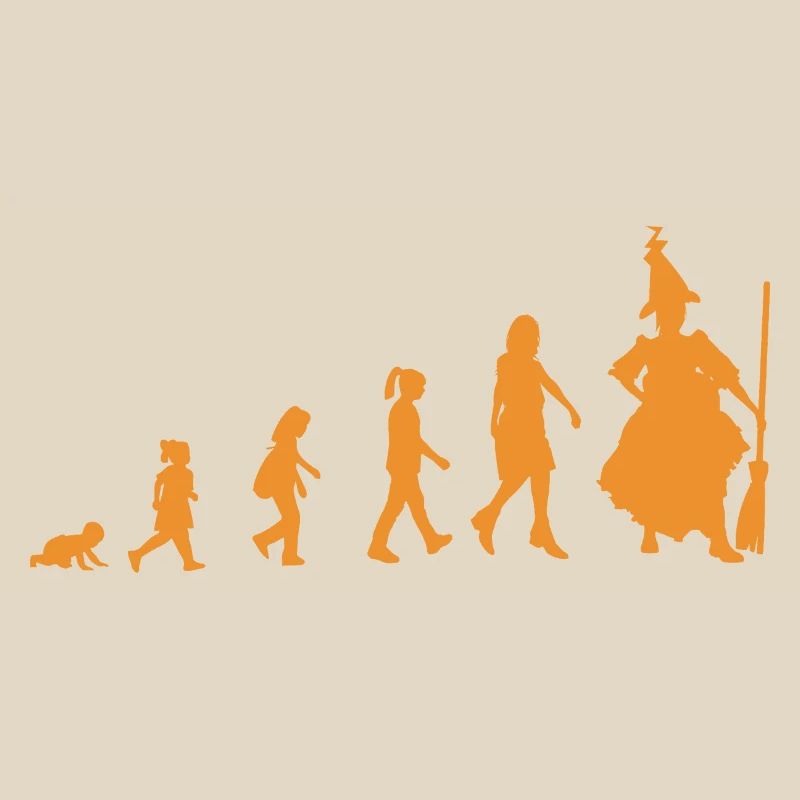 Development into a witch