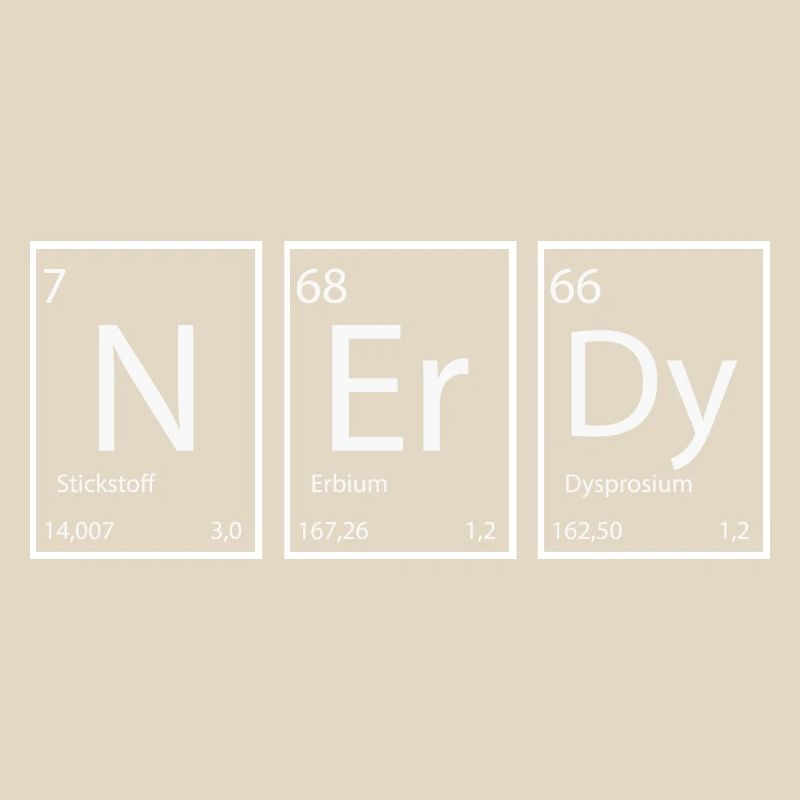 Nerdy Nerd proverbes Éléments