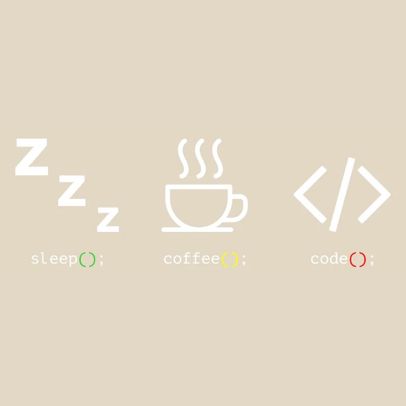 Code Kaffee Schlaf Trio