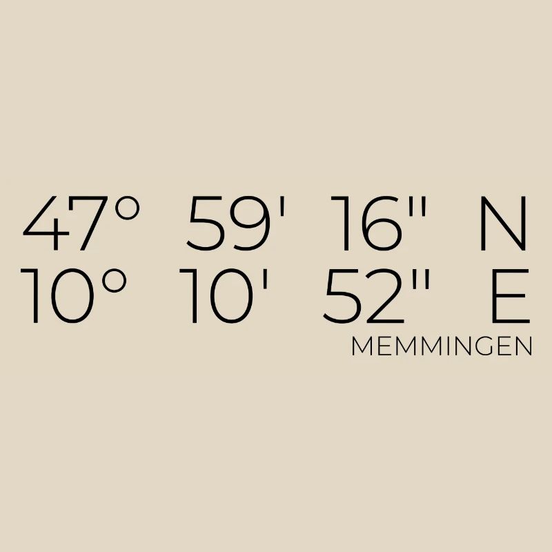 Coordinates Memmingen