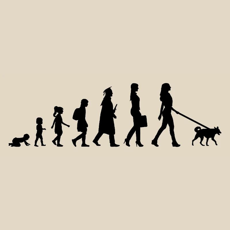 Entwicklung einer Hundehalterin