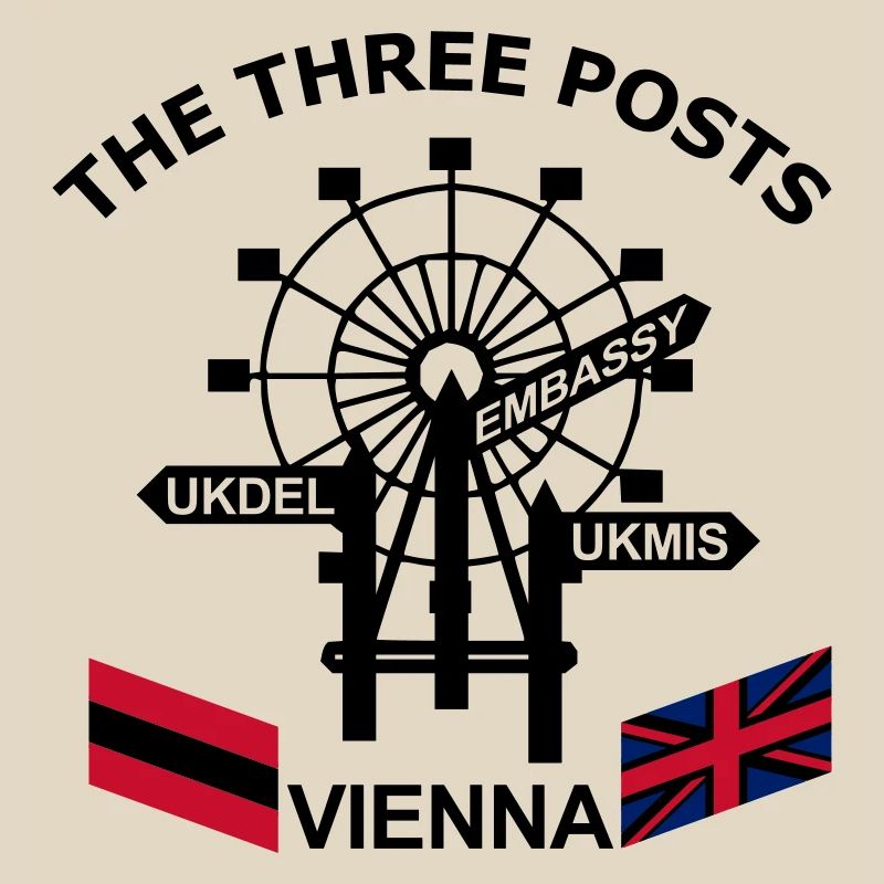 3_Posts