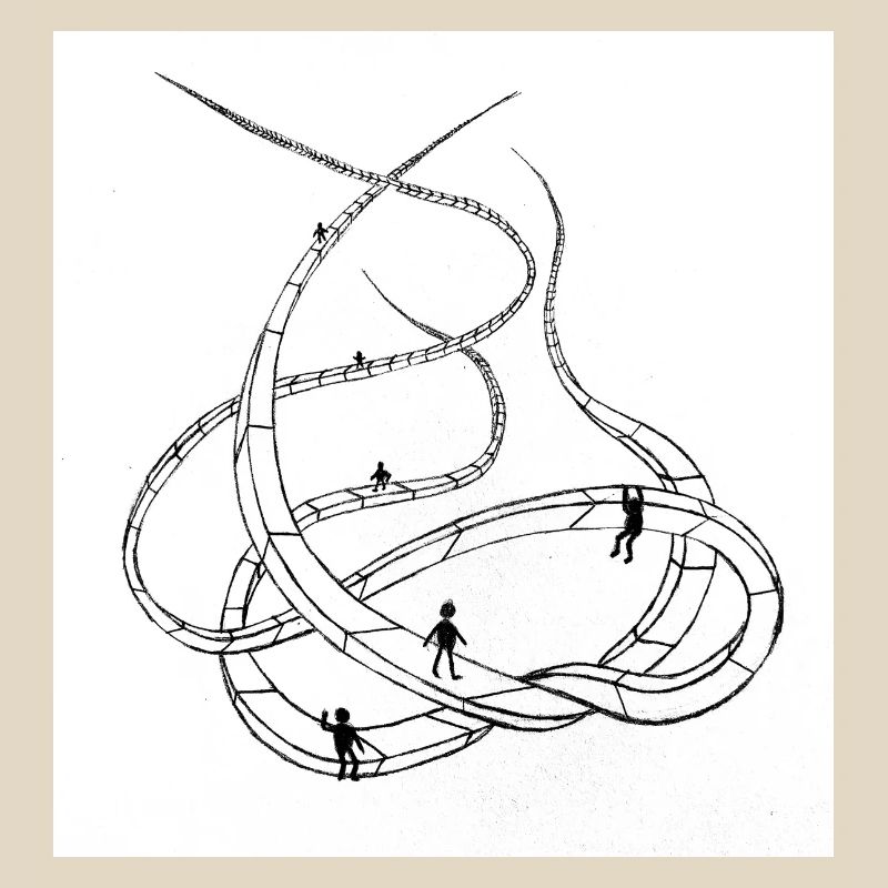 Multi-layered looping paths