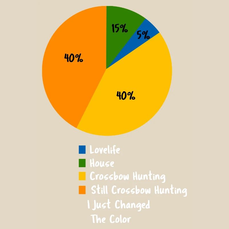 Funny Crossbow Hunting Pie Chart Hunter Gift