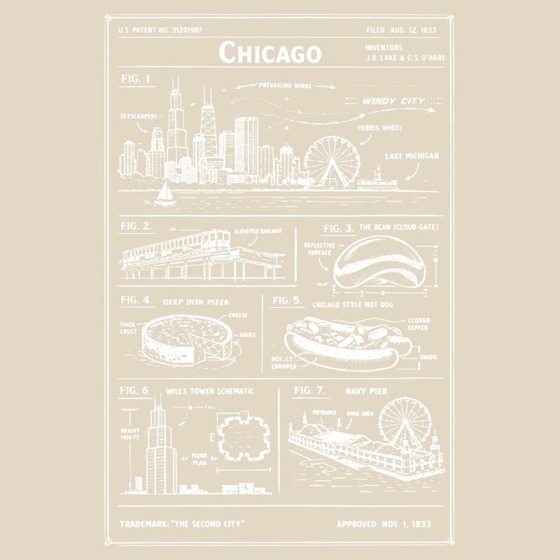 Silhouette du plan de Chicago