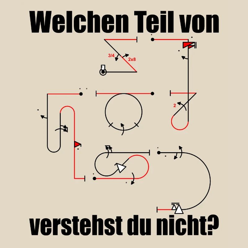 Aresti Symbole Kunstflug Programm Modellpilot