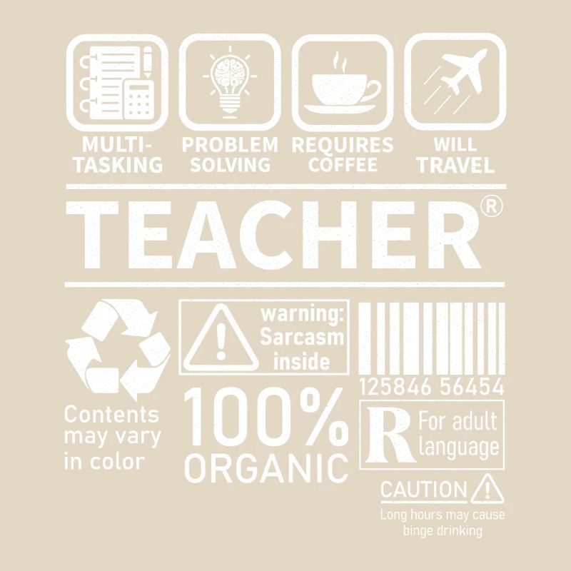 Teacher multi tasking problem solving requires