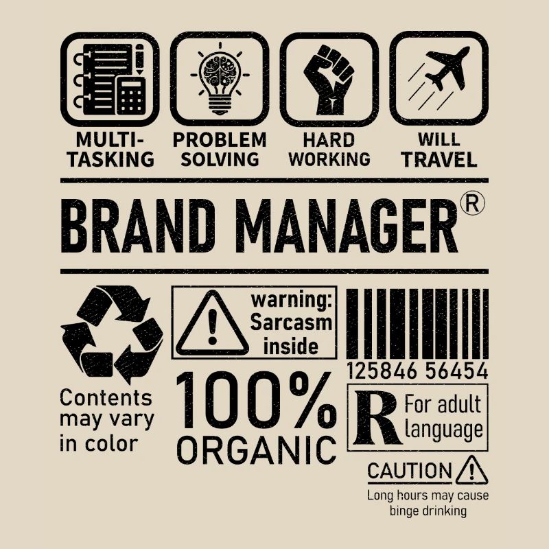 Brand Manager multi tasking problem solving