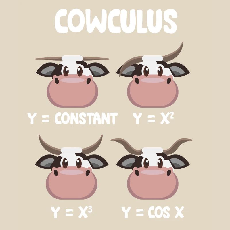 Math Teacher Geometry School Mathematics