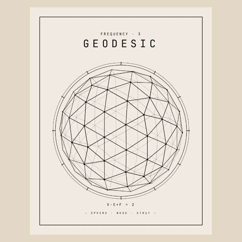 Geodesian Sphere Geometry Pattern